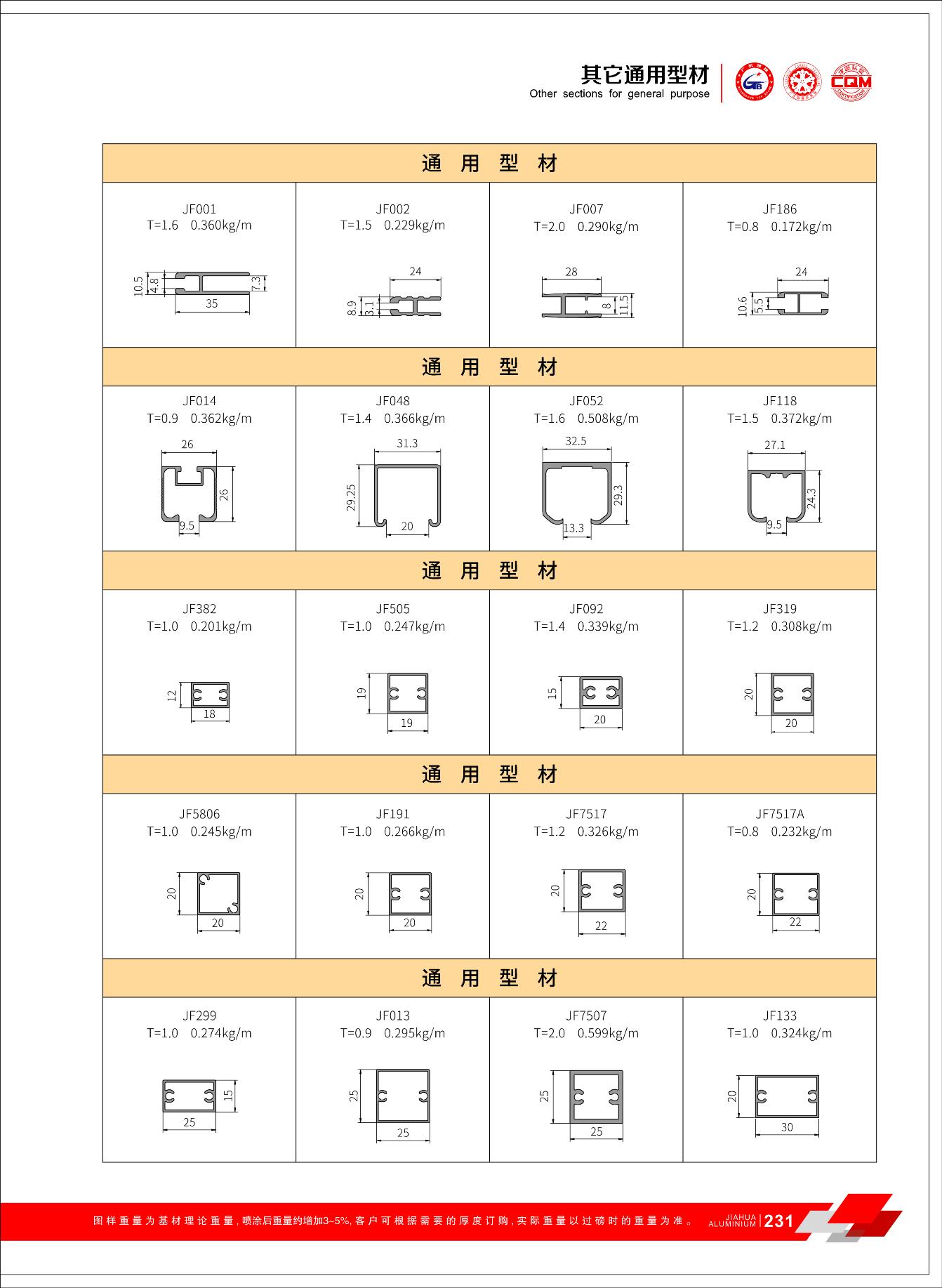 Supply Extruded Aluminum U Channel Hanger Roller Rail Sliding Track for