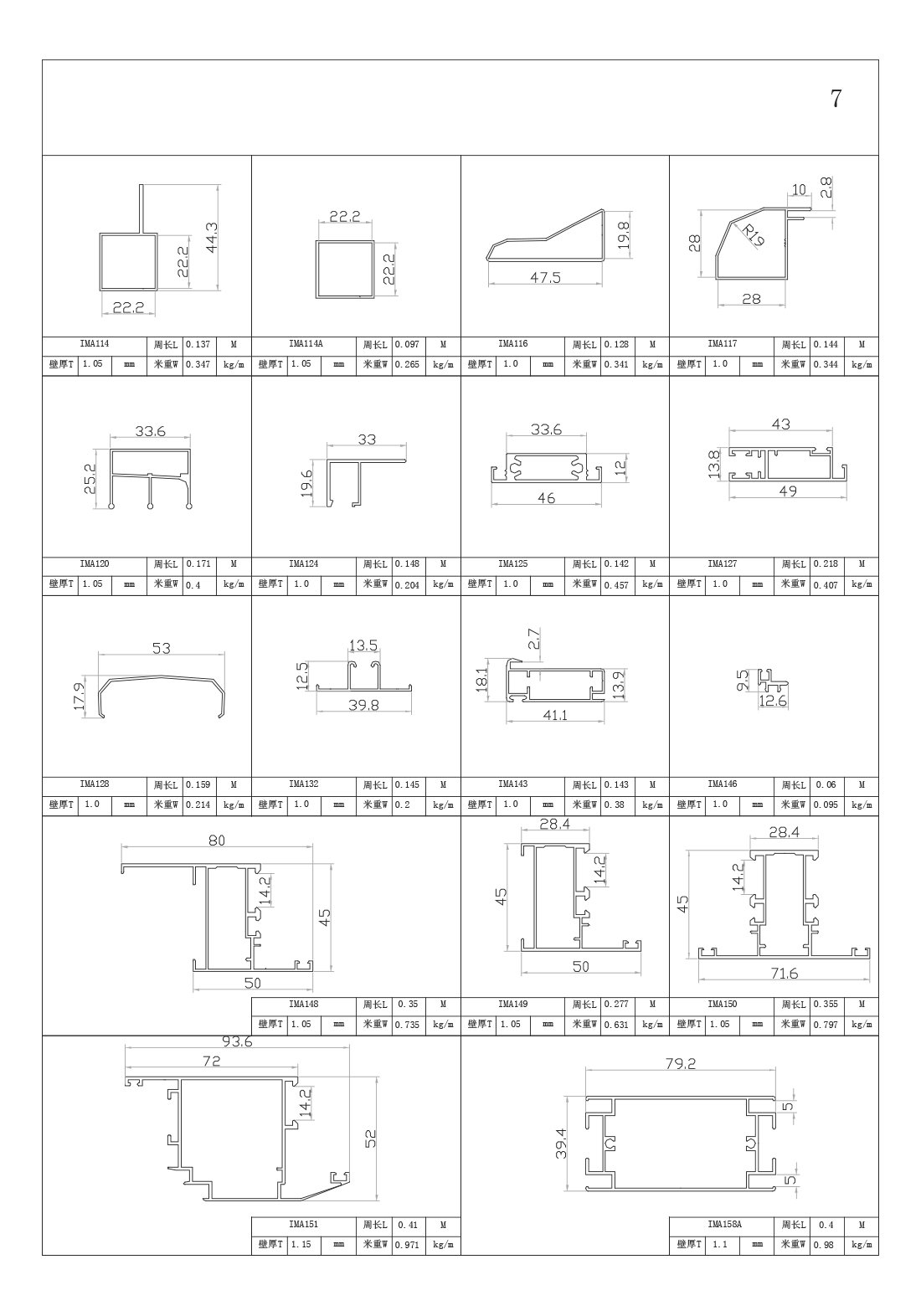 Lebanon Aluminum Profile from China manufacturer - Guangdong Jiahua ...