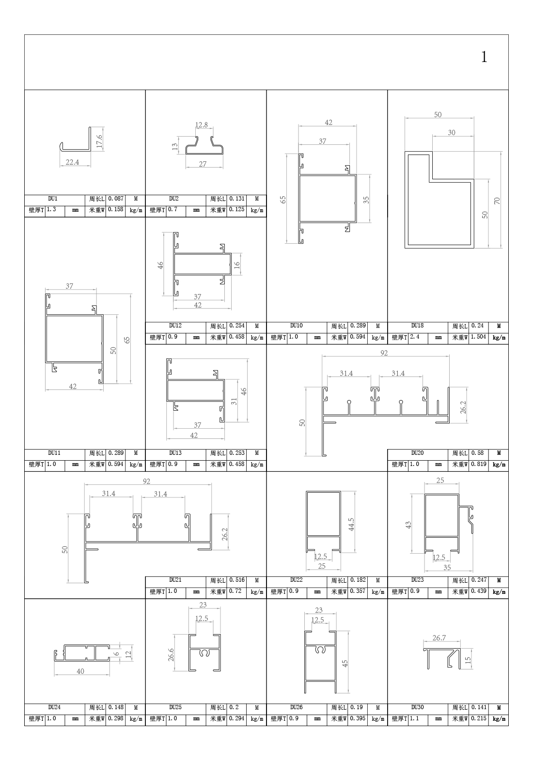 Dubai Aluminum profile from China manufacturer - Guangdong Jiahua ...