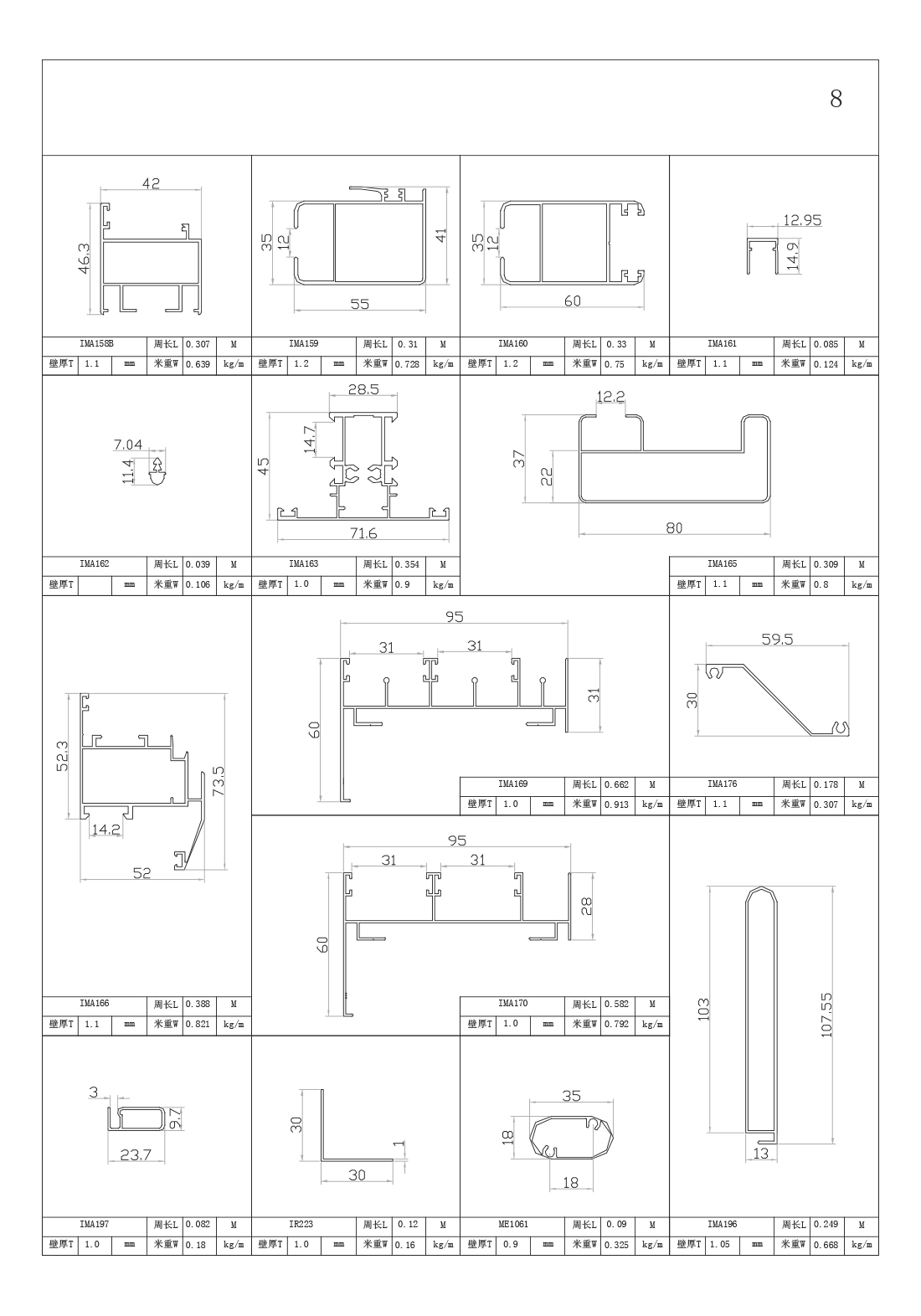 Lebanon Aluminum Profile from China manufacturer - Guangdong Jiahua ...